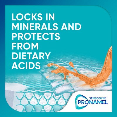 Sensodyne Pronamel Intensive Enamel Repair Toothpaste Extra Fresh 3.4 oz/2pk - Imperfect Box