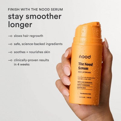 Nood Ingrown Hair Treatment The Eraser - Imperfect Box