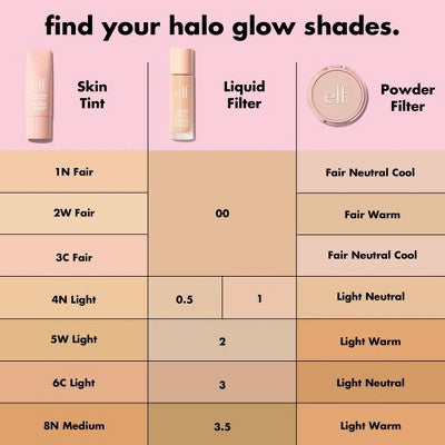 e.l.f. Halo Glow Skin Tint Light Coverage Foundation Mineral SPF 50 1 Fair Neutral 1 fl oz - Imperfect Box